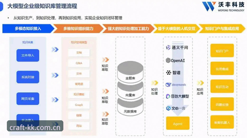 KKTY正版下载安全性深度分析：从技术架构到用户体验的全面解析