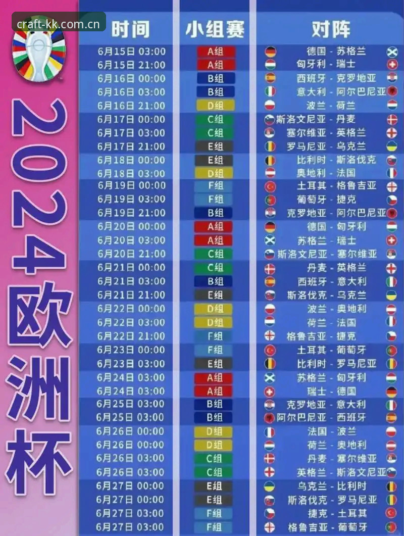 世界杯观赛困境深度分析：签证壁垒如何改变2024年足球盛宴格局
