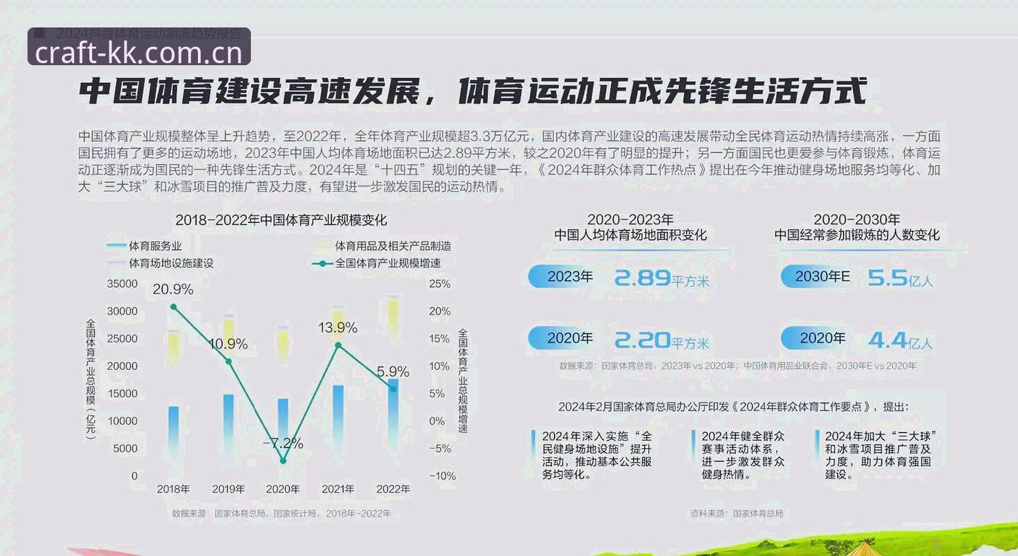 KK体育平台2024最新动态：KKTY运动世界官方下载渠道全面升级